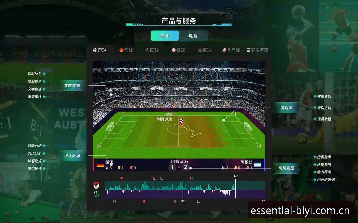 必一运动怎么注册下载不了怎么办 必一运动平台观赛实用指南:从英超球员深夜狂欢看职业体育管理必备知识